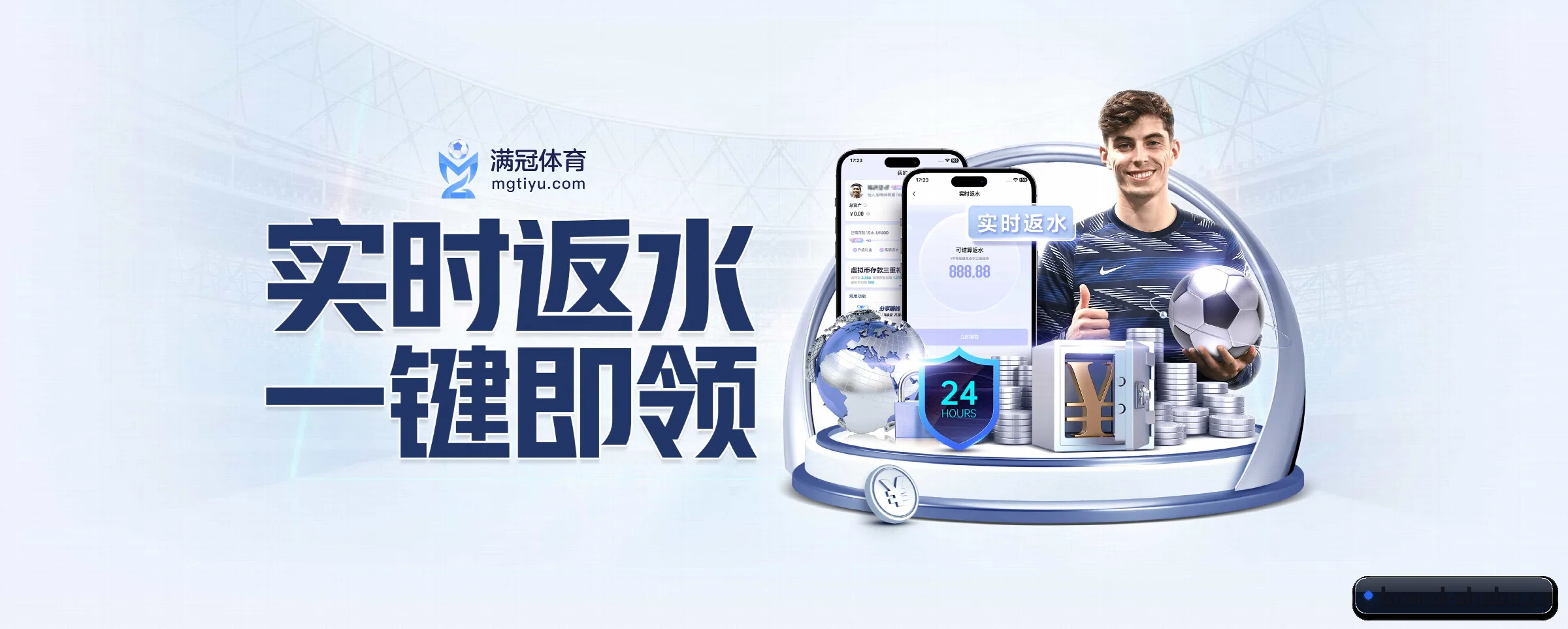 技术突破